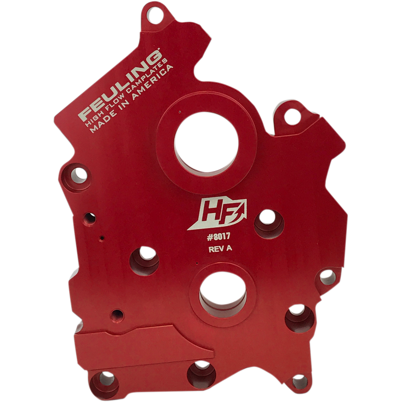 FUELING PERFORMANCE RACE SERIES CAMPLATE HARLEY M8 17-25 - The Speed Shop Canada