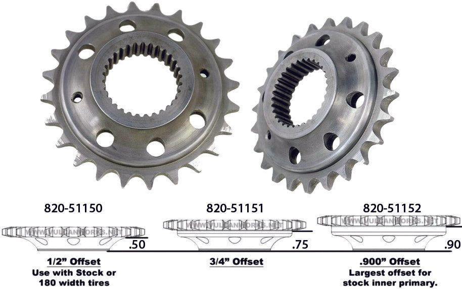 HO TRANSMISSION PERFORMANCE CHAIN SPROCKET HARLEY DAVIDSON 06-24 - The Speed Shop Canada