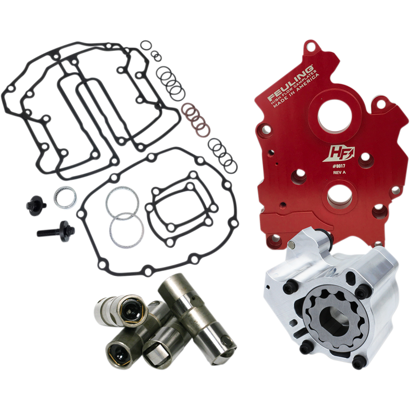 FUELING PERFORMANCE HP OIL SYSTEM PACKAGE HARLEY 17-25 M8 - The Speed Shop Canada