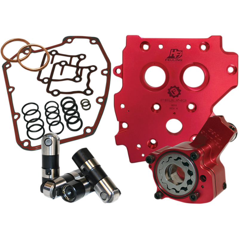 FUELING PERFORMANCE RACE SERIES OIL SYSTEM PACKAGE CONVERSION HARLEY 99-06 - The Speed Shop Canada