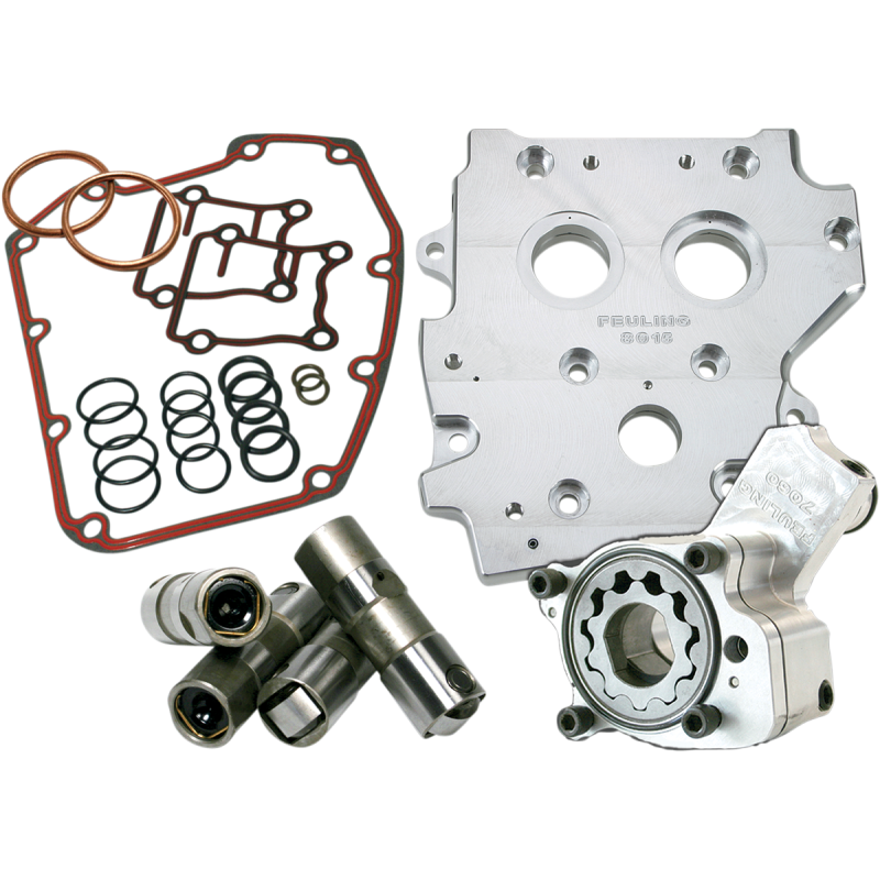 FUELING PERFORMANCE HP OIL SYSTEM PACKAGE 07-17 HARLEY TWIN CAMS - The Speed Shop Canada