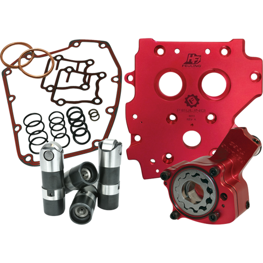 FUELING PERFORMANCE RACE SERIES OIL SYSTEM HARLEY TWIN CAMS 99-17